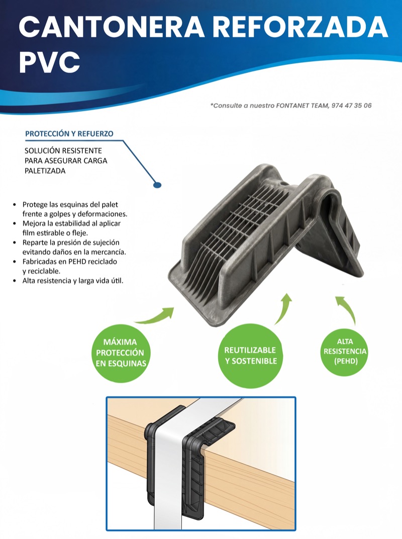 Cantoneras Reforzadas PVC